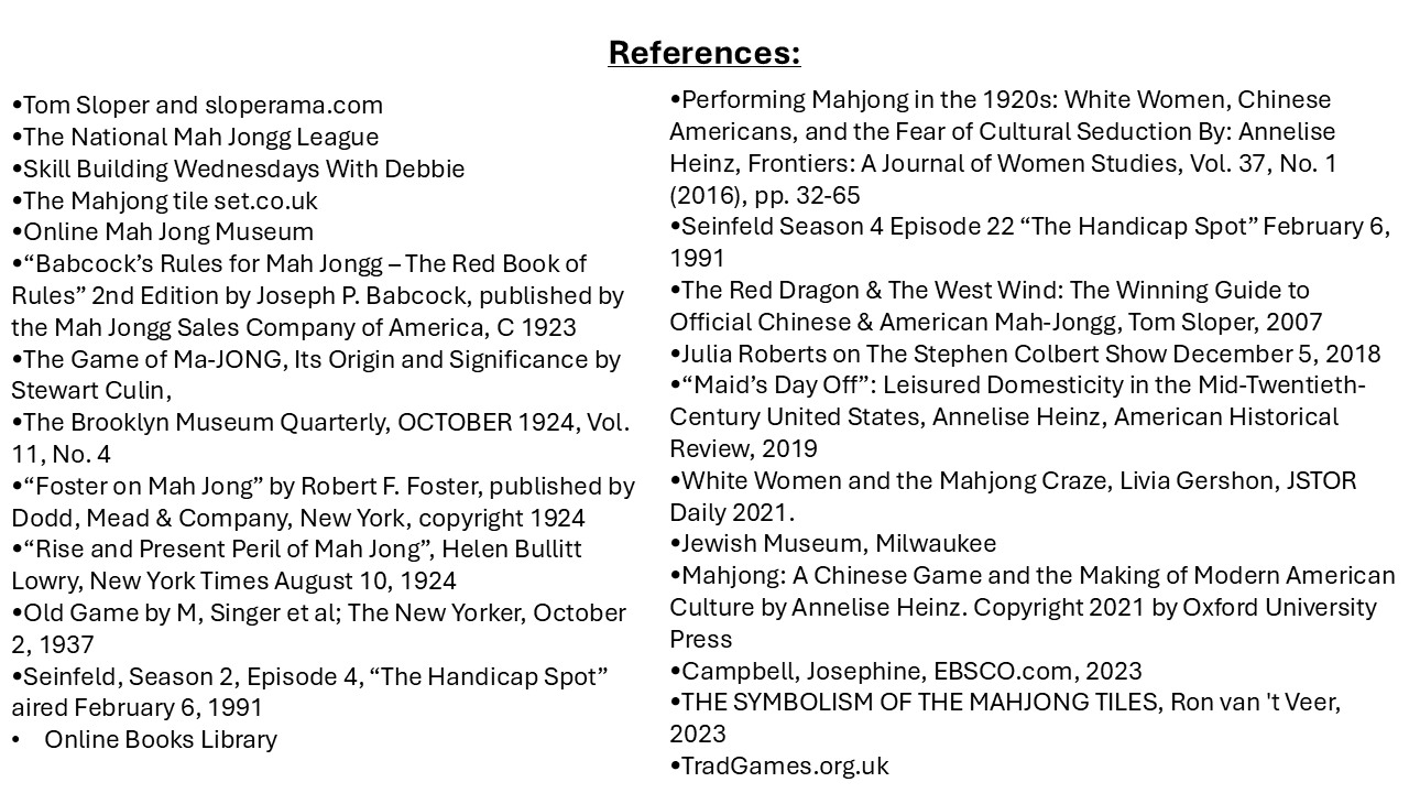 Full references list